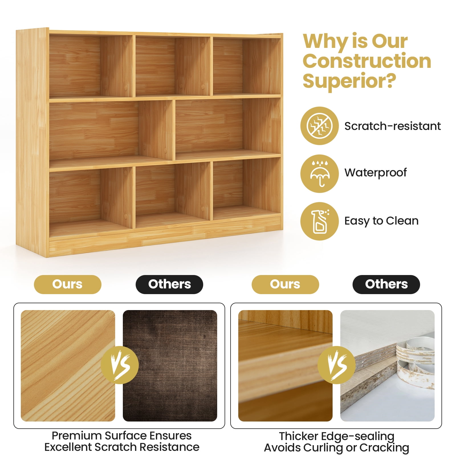 Topbuy 3 Tier Anti-Toppling Devices Modern 8 Cube Bookcase, Engineered Wood, 48"x 12.5" x 36.5"