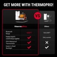 thumbnail image 3 of Termómetro Bluetooth para carne ThermoPro, 137 m, inalámbrico, 2 sondas, 3 of 9