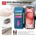 thumbnail image 6 of Ancove for iPhone 14 Pro Max Wallet Case with Card Holder Kickstand,Shockproof RFID Blocking Magnetic PU Leather Flip Case Cover for for iPhone 14 Pro Max,Blue, 6 of 7