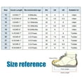 Todder Shoes Boy Girl Sneakers Non Slip Mesh First Walkers 6 9 12 18 24