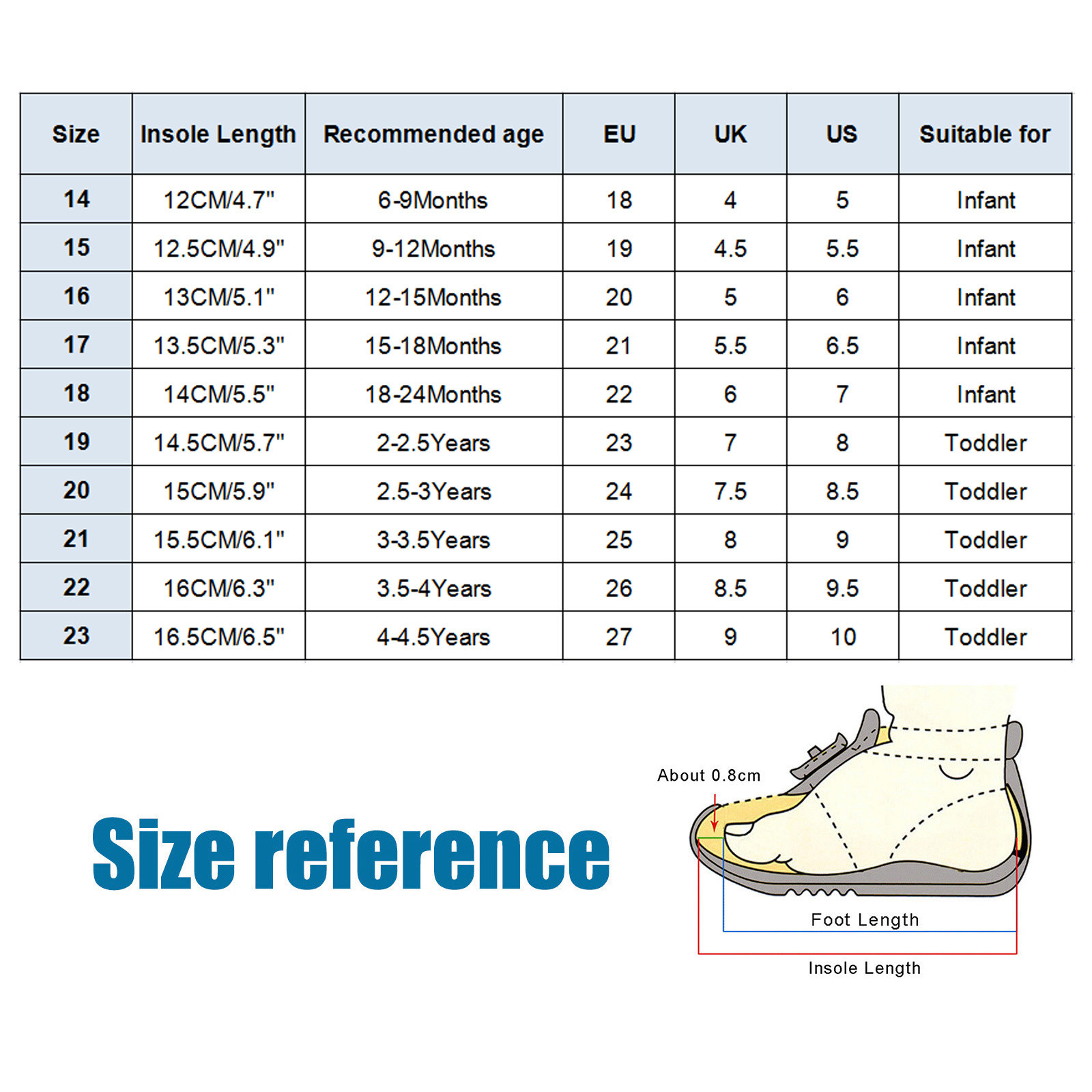 Toddler Girl Shoes Size 23 For 4 Years 4.5 Years Todder Boy Non Slip Mesh First Walkers 6 9 12 18 24 Months Toddler Sneakers Purple Walmart