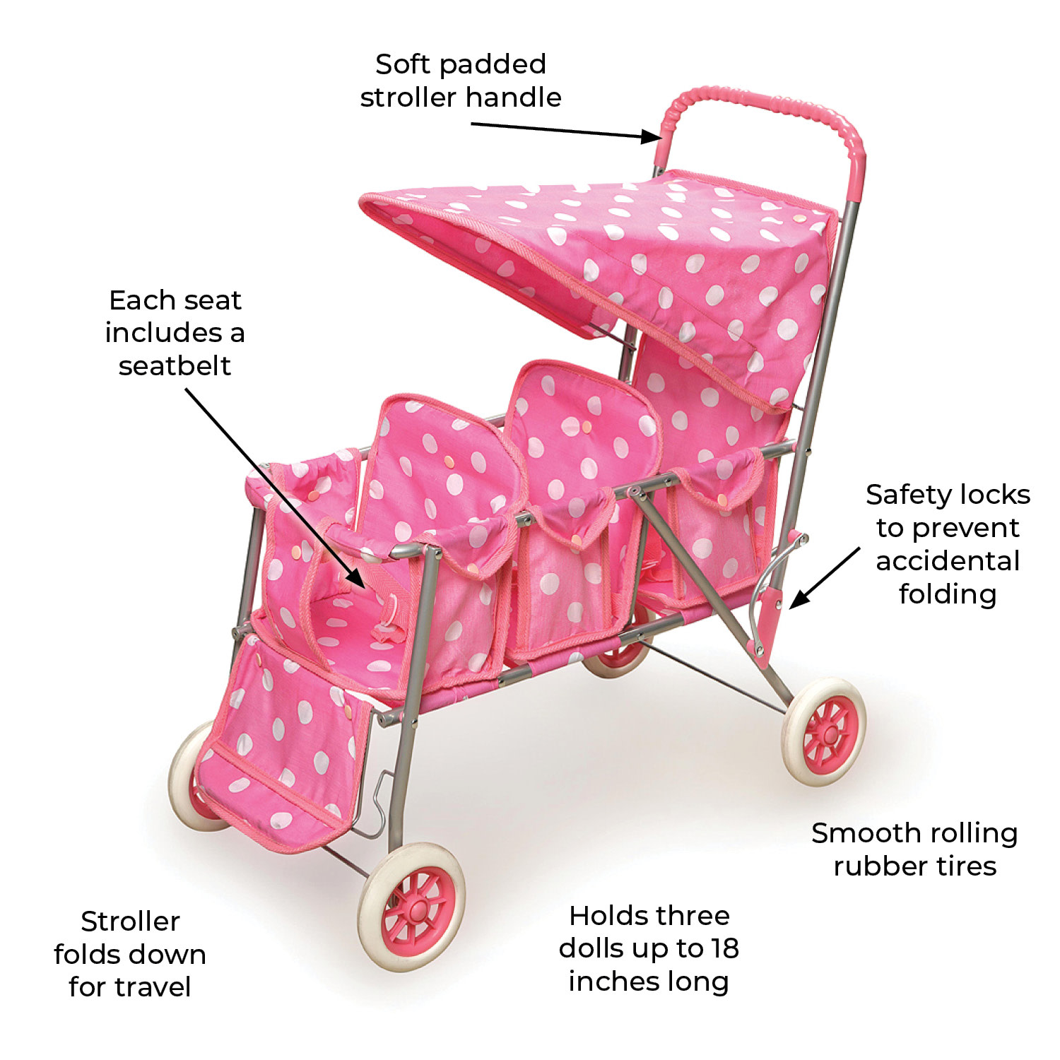 Badger Basket Folding Triple Doll Stroller - Pink/Polka Dots - image 4 of 7