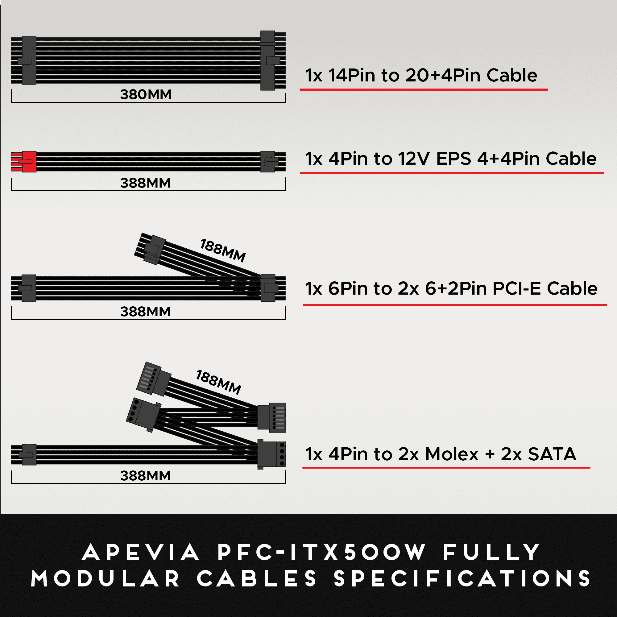 Apevia ITX-PFC500W Mini ITX/Flex ATX / 1U 500W Fully Modular Power Supply, Full Range Active PFC 90-264V, AC for POS AIO System Desktop Gaming Server Small Form Factor (Flex ITX) Computer PSU