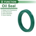 thumbnail image 3 of Anillo de Sello de Aceite Universal Labio UN Sello de Eje Rotativo 28x35.5x5mm Alta Presión TPU Verde 5 Pcs, 3 of 7