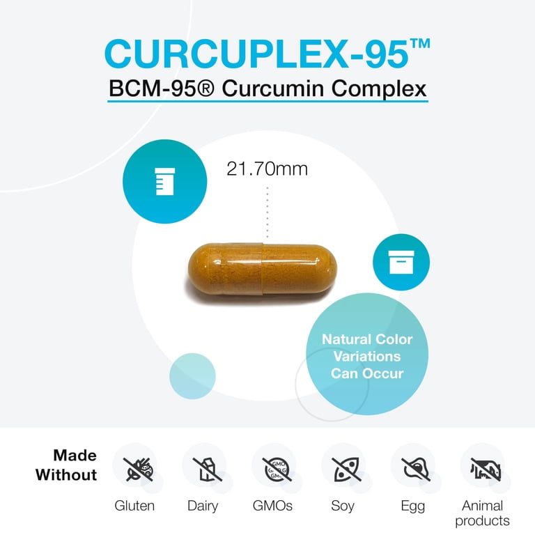 XYMOGEN CurcuPlex-95 - Turmeric Curcumin Supplement for Daily