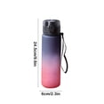 thumbnail image 2 of 650ml Gradient Outdoor Sports Water Cup, Sports and Fitness Hydration, Insulated Sports Water Bottle, Sturdy, Durables, Convenient for Daily Use(Multicolor), 2 of 6