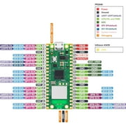 Raspberry Pi Pico W : WiFi Wireless Bluetooth Single Board Computer