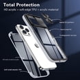 thumbnail image 6 of Compatible with iPhone 14 Pro Max Clear Case with Sliding Camera Lens Cover, Built-in Screen Protector Soft TPU Bumper Case Transparent Acrylic Back Heavy Duty Shockproof Durable Phone Case, 6 of 14