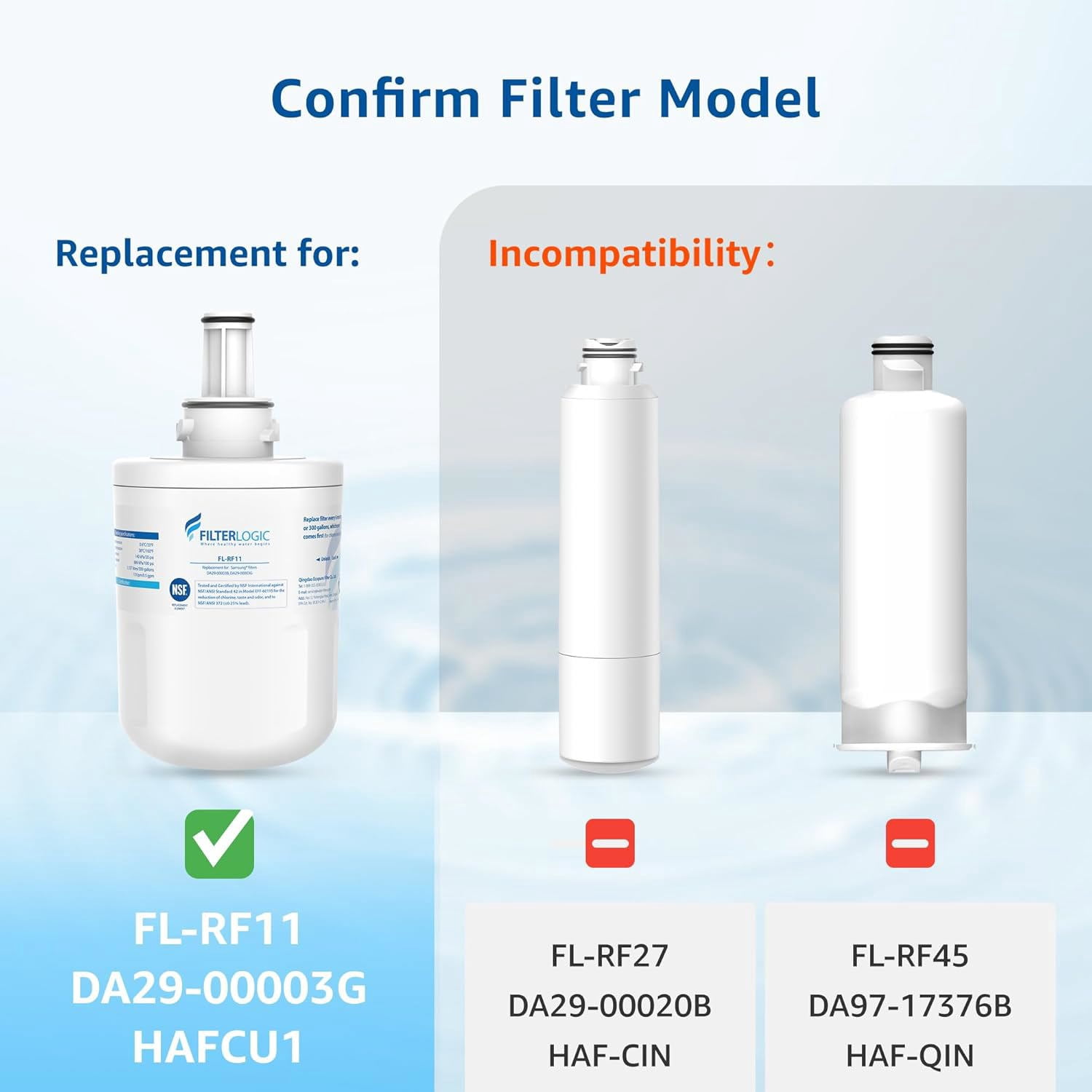 Filterlogic F11 Refrigerator Water Filter,Replacement for Samsung® DA29-00003G, DA29-00003B, Aqua-Pure Plus, RFG237AARS, DA29-00003F, HAFCU1, RFG297AARS, RS22HDHPNSR, WSS-1 (Pack of 3)