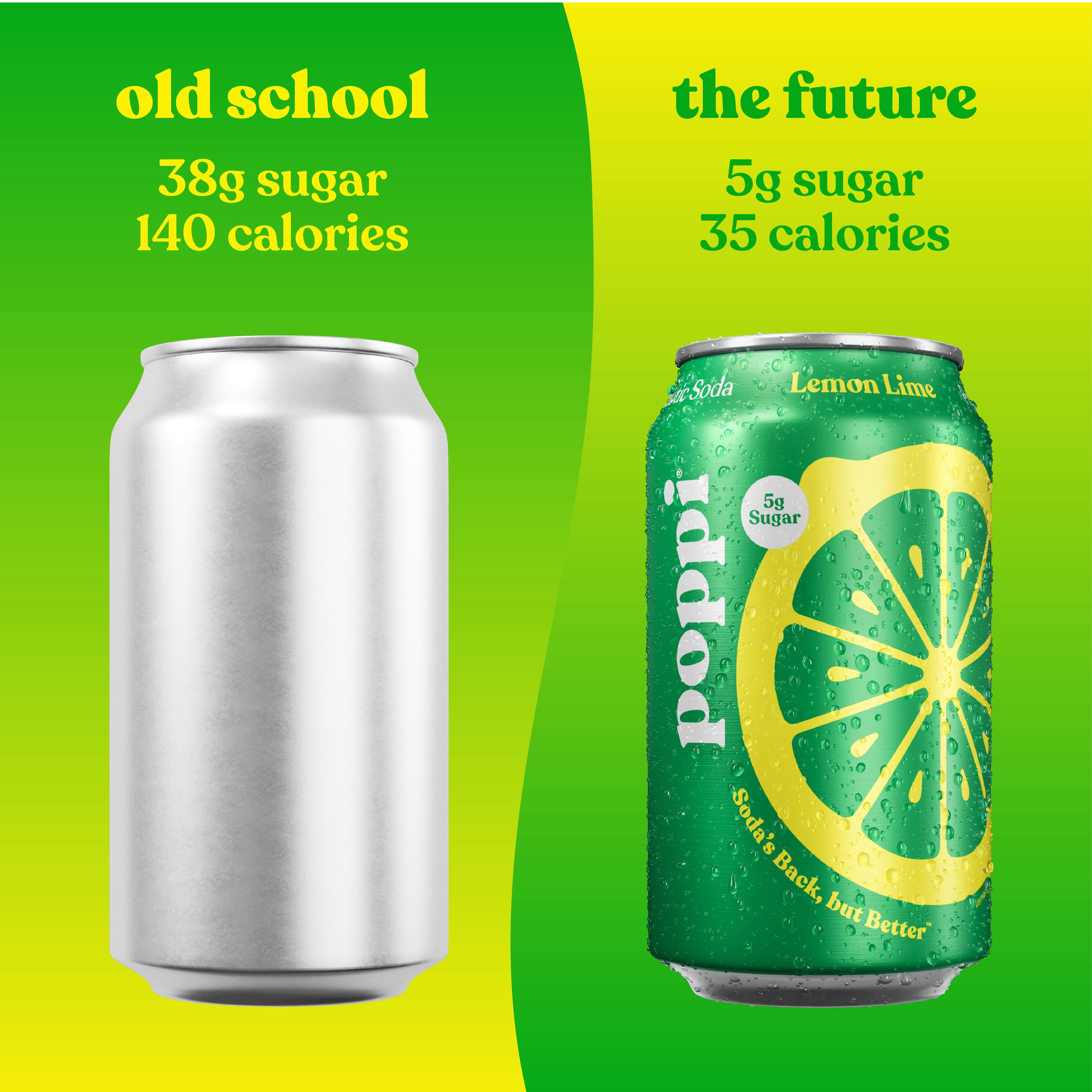 Poppi Ginger Fizz Prebiotic Soda, 12 oz, 12 pack cans - Walmart.com