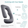 thumbnail image 5 of Sasttie Cooling Pregnancy Pillows for Sleeping, U Shaped Full Body Pillow with Removable Cover, Pregnant Women Must Haves, Maternity Essential, Dark Grey, 5 of 8