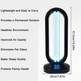 thumbnail image 4 of Estbridge 2024 New Lumivyx Haloclean UV-Multi-Function Haloclean  Cleans The Bedbugs and Provides Lighting Spaces up to 430 Square for Home School With Button Prevents Remote Loss And Use, 4 of 7
