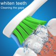 thumbnail image 2 of Replacement Heads Compatible with Philips Sonicare Electric Toothbrushes, (8 Pack White), 2 of 7