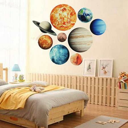 Solar System Wall Stickers Glow In The Dark 9#Planets Mars Outer Space Decal Bedroom (Best Solar Electricity Deals)