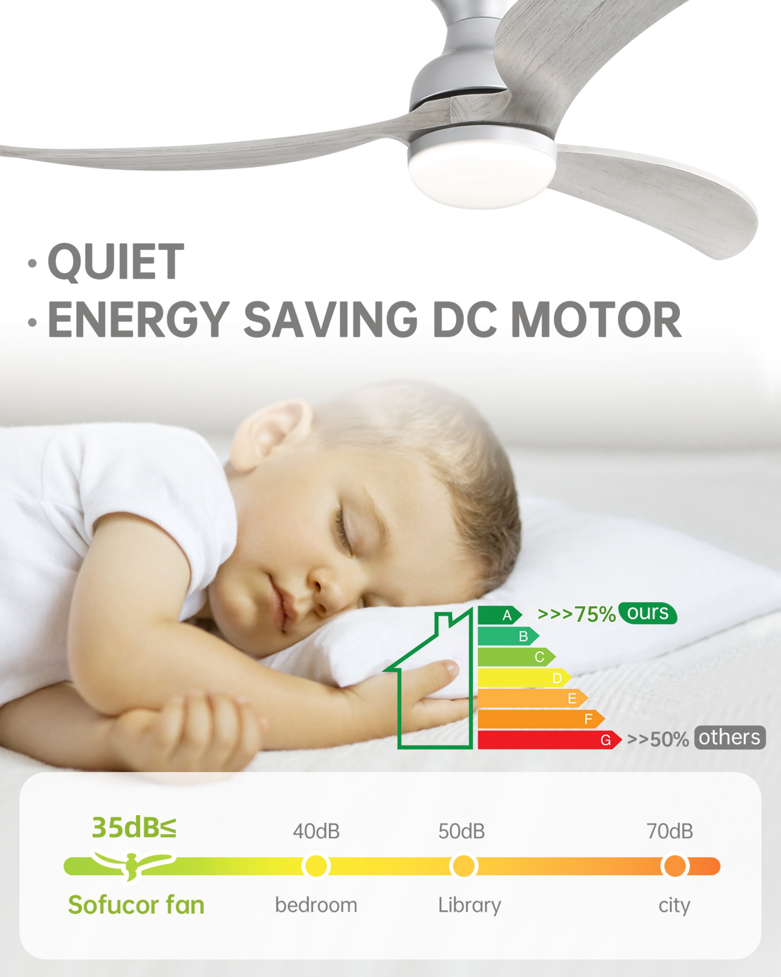 Sofucor 52" Smart Ceiling Fan with Light and Remote Phone Control Silver with Gray Blades