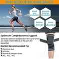 thumbnail image 3 of Jinsinto Knee Brace, Arthritis And Meniscus Tear Knee Brace Adjustable Knee Brace Men's And Women's Sports Knee Brace, 3 of 5