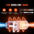 thumbnail image 2 of KFFKFF Diesel Air Heater with Bluetooth App Management, 12V 8KW Diesel Heat Unit with Auto Altitude Calibration, Remote Operation and LCD Display, Diesel Standby Heater for Recreational Vehicle, 2 of 9