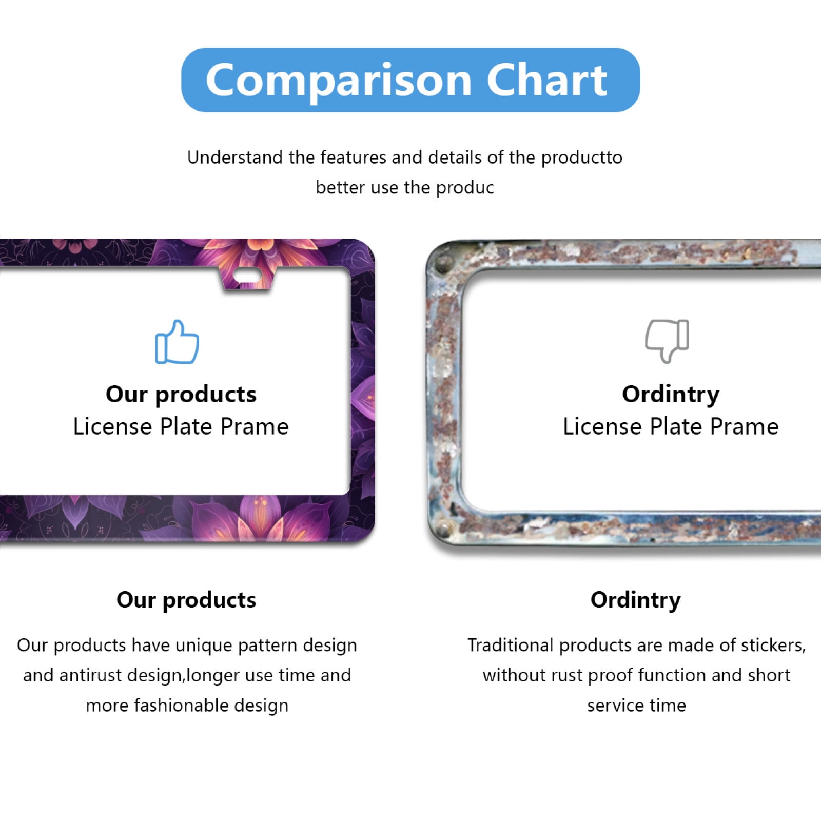 Kuiaobaty Aluminum License Plate Frame – Crystal Purple Mandala Design, Rust-Proof, 2-Pack With Screws