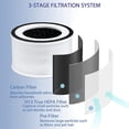 thumbnail image 2 of Replacement True HEPA Filter Compatible for Fillo/Halo/Allo Air Purifier 3-Stage Filtration Accessories, 2 of 6