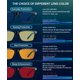 thumbnail image 5 of Gafas de bloqueo de luz azul ANYLUV para hombres y mujeres, 5 of 6