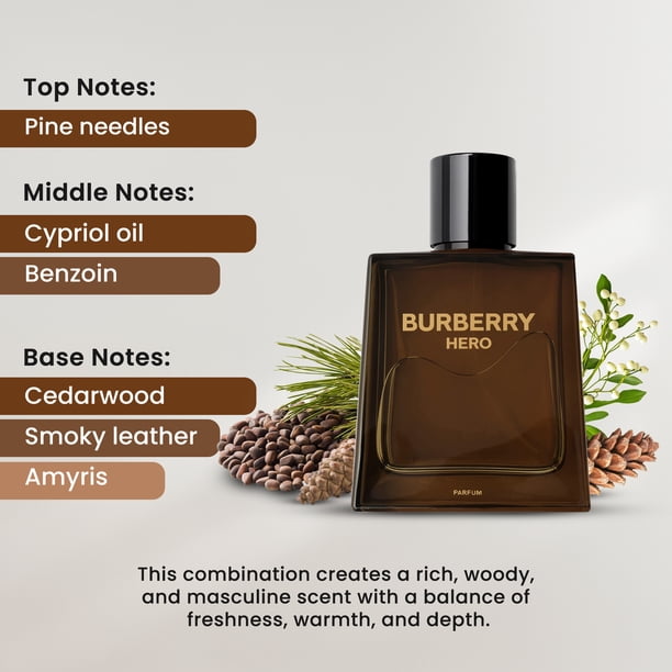 Burberry Men's Hero EDP 0.16 oz Fragrances 3614228837989 - Walmart