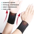 thumbnail image 4 of 1Pair/2Pairs/3Pairs Men & Women Compression Wrist Sleeve Wrist Brace Wrist Supports Wrist Wraps Elastic Wristbands for Tennis, Tendonitis, Carpal Tunnel, Tattoo Cover Up Bands, 4 of 5
