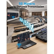 Lemorele Wireless HDMI Transmitter and Receiver, Plug & Play Portable Wireless HDMI, 1080P 164Ft Wireless HDMI Extender for Laptop/Pc/Tv Box/Camera/Projector