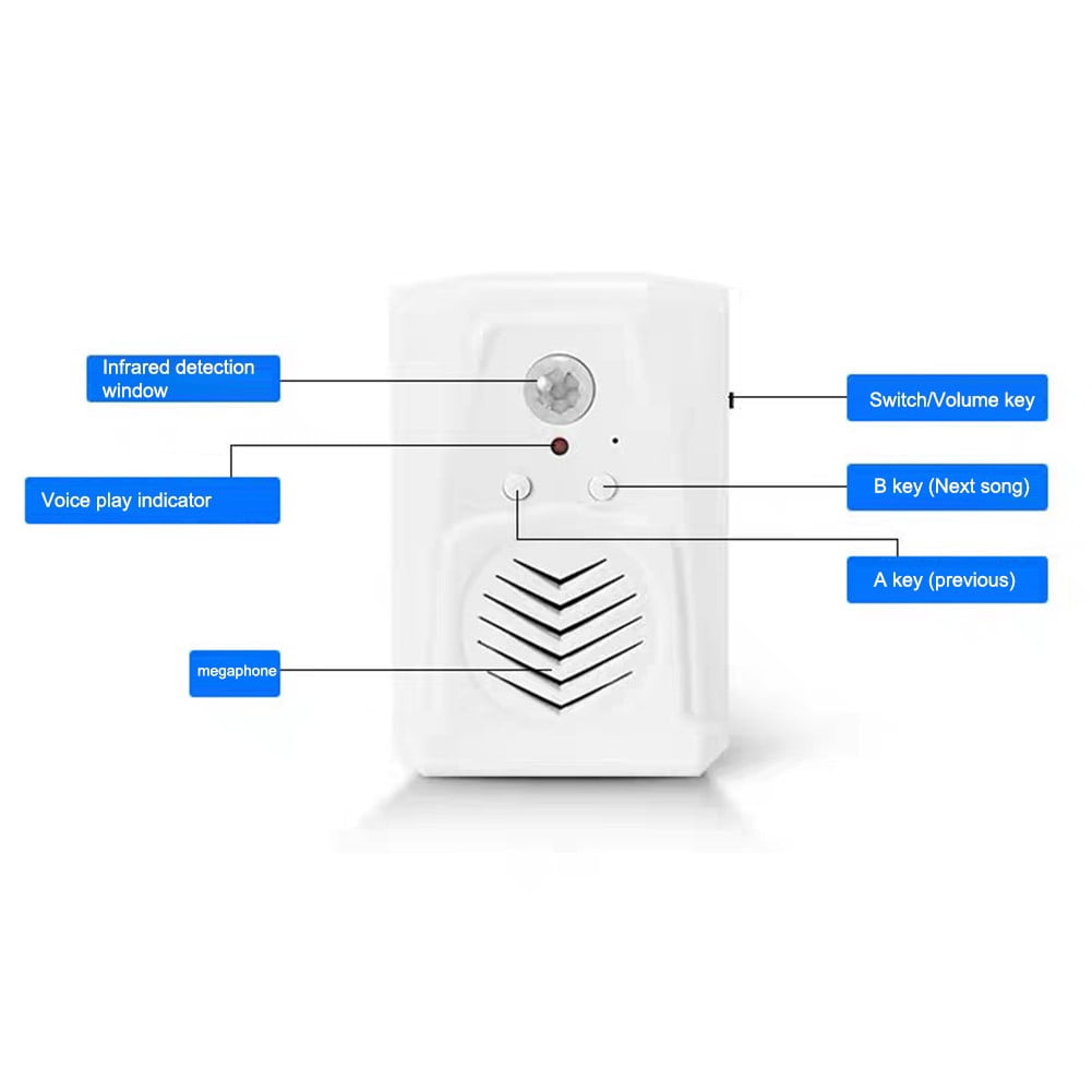Usb Power Motion Sensor Alarm Mp3 Audio Player Infrared Induction Doorbell Smile Home