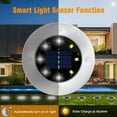 thumbnail image 4 of 12 Lumières Solaires Extérieures, 8 Projecteurs LED Solaires Extérieurs, 4 of 4