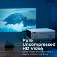 thumbnail image 3 of Nyrius ARIES Pro+ Wireless HDMI Video Transmitter & Receiver to Stream 1080p Video up to 165ft from Laptop, PC, Cable Box, Game Console, DSLR Camera to a TV, Projector or Boardroom Screen (NPCS650), 3 of 8