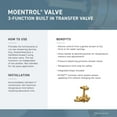 thumbnail image 3 of Moen Silver Manual 2-Handles Shower Valve Trim, 3 of 5