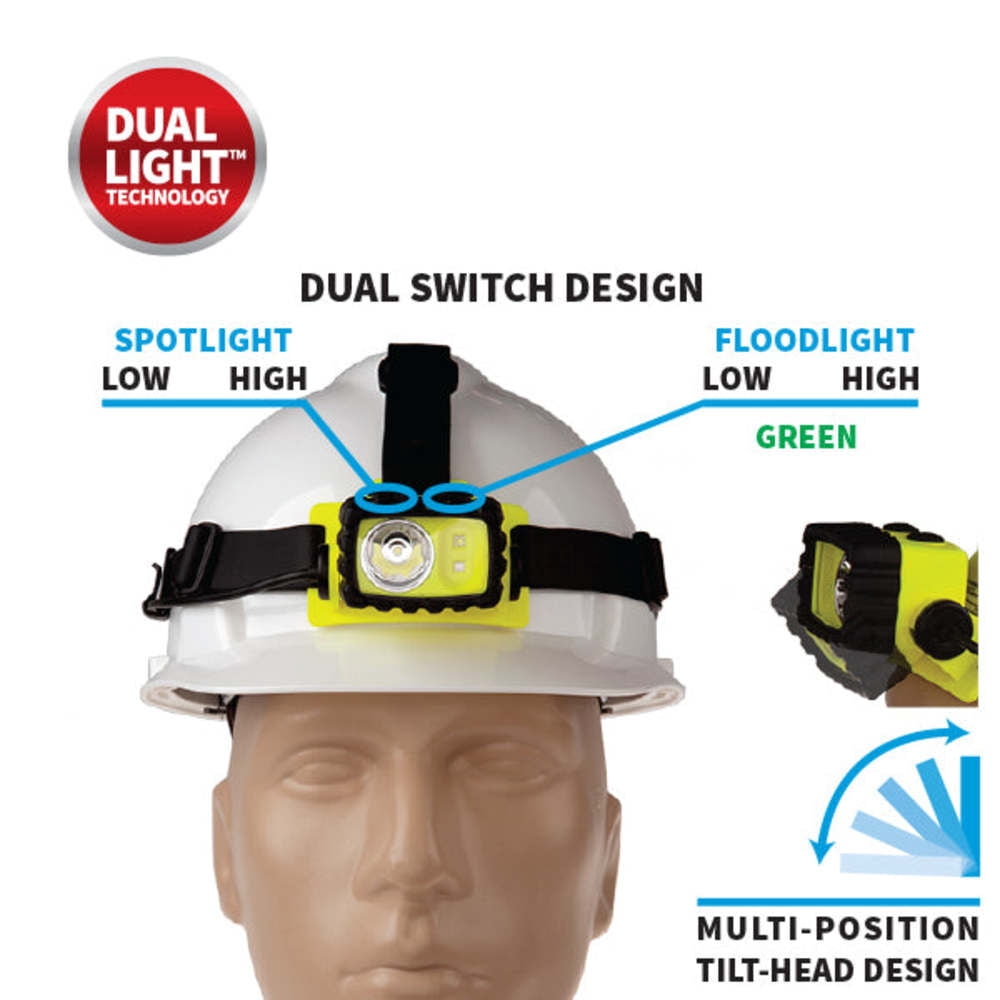 Night Stick® Intrinsically Safe Permissible Multi-Function Headlamp