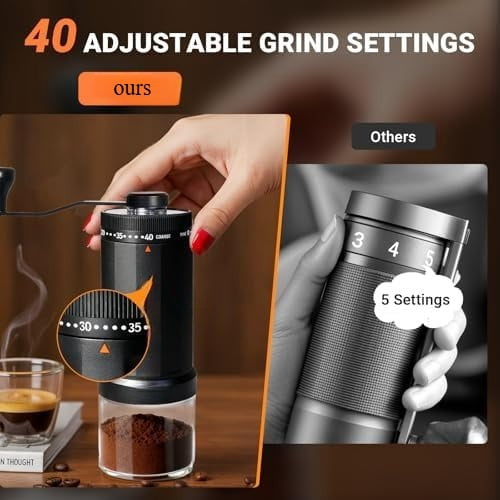 World's First 60g Large Capacity Manual Coffee Grinder, Portable Hand Coffee Bean Mill with 40 Adjustable Settings, Stainless steel Burr Grinder for Espresso, Pour Over, Camping, Travel, Gift, etc