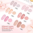 thumbnail image 2 of Set de esmaltes de uñas en gel CANNI Jelly Nude Pink, 9 ml x 6 con LED UV, 2 of 7