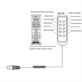 thumbnail image 5 of Controlador Manual para Silla Elevadora IP66, Control Remoto para Cama Elevadora, Controlador de Varilla de Empuje Eléctrica con Conector de 8 Pines y 9 Núcleos., 5 of 5