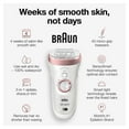 thumbnail image 4 of Braun Silk-epil 9 9-870 Epilator for Women for Long-Lasting Hair Removal, White/Bronze, 4 of 9