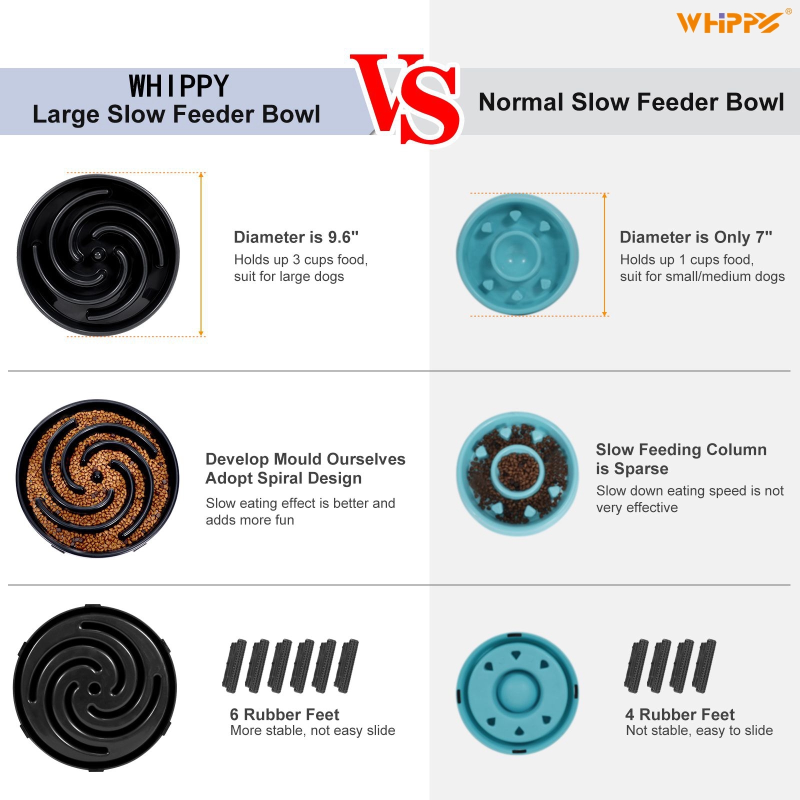 Whippy Slow Feeder Dog Bowl Black photo 5