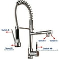 thumbnail image 5 of SalonMore Modern Commercial Double Lever Pull Out Sprayer Kitchen Faucet, High Arch Spring Pull Down Kitchen Sink Faucet, 5 of 5