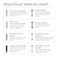 thumbnail image 2 of Cuchilla de repuesto Cricut Premium Fine-Point, 5 unidades, 2 of 2