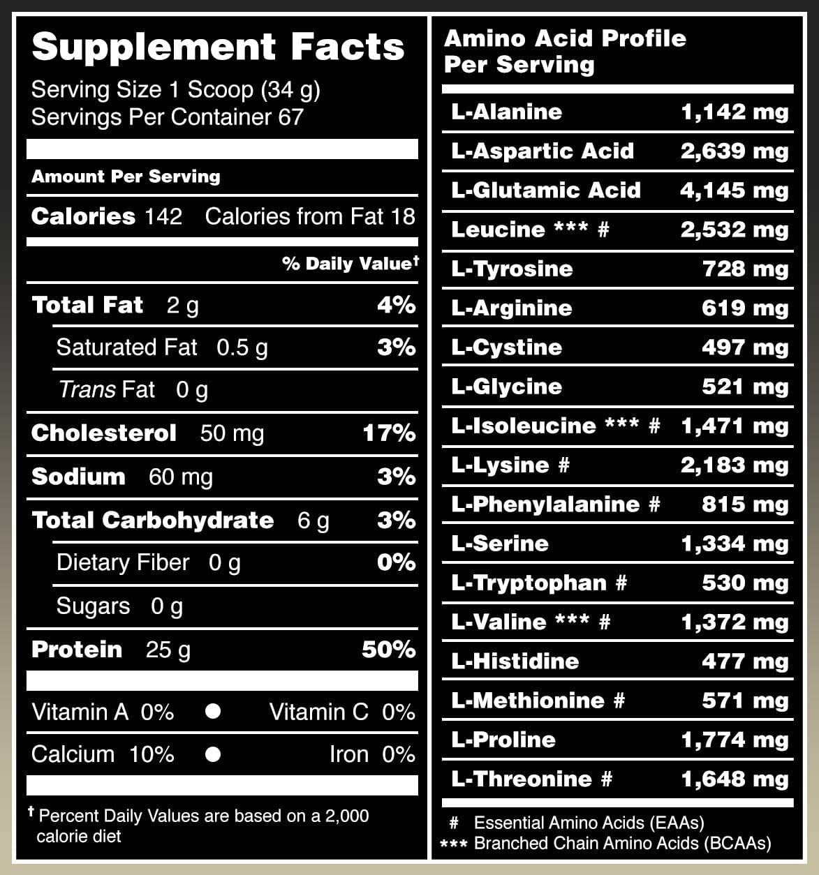 Amazing Muscle Whey Protein (Isolate & Concentrate) 5 Lbs Powder Supplement | Cookies & Cream Flavor | 60 Serving | Non-GMO | Gluten-Free |