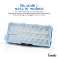 thumbnail image 4 of Famelec Filtro Miele Hepa Airclean 50 Compatible Con Filtro Miele Hepa Sf-Ha 50 Modelos S4 S5 S6 S8 Compatible Con Miele C1 C2 Compact Para Miele C3 C2 Filtro Completo Para Aspiradora Miele, 4 of 5