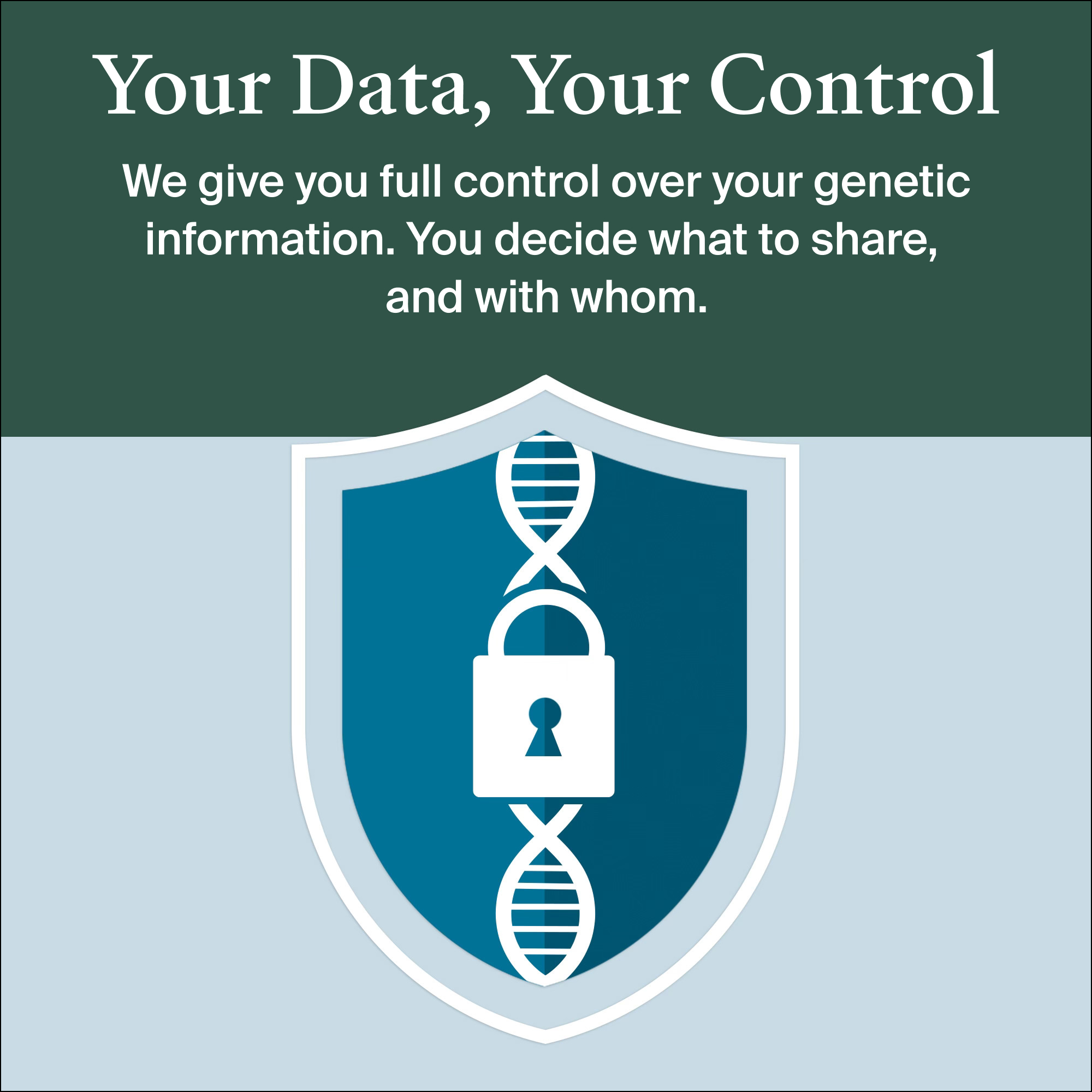 AncestryDNA Genetic Ethnicity Test Complete Kit with Lab Fee Included, DNA Test, 1 kit