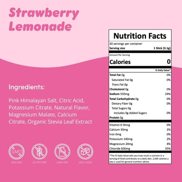 Waterboy Sugar Free Daily Hydration Electrolyte Drink Mix Variety Pack, 30 ct.