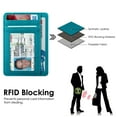 thumbnail image 5 of Fintie RFID Credit Card Holder Minimalist Card Cases & Money Organizers Front Pocket Wallet for Men & Women, 5 of 8