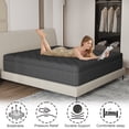 thumbnail image 3 of DalisTairy 14 inch Full Mattress,Hybrid Mattresses Medium Firm in a Box, 3 of 6