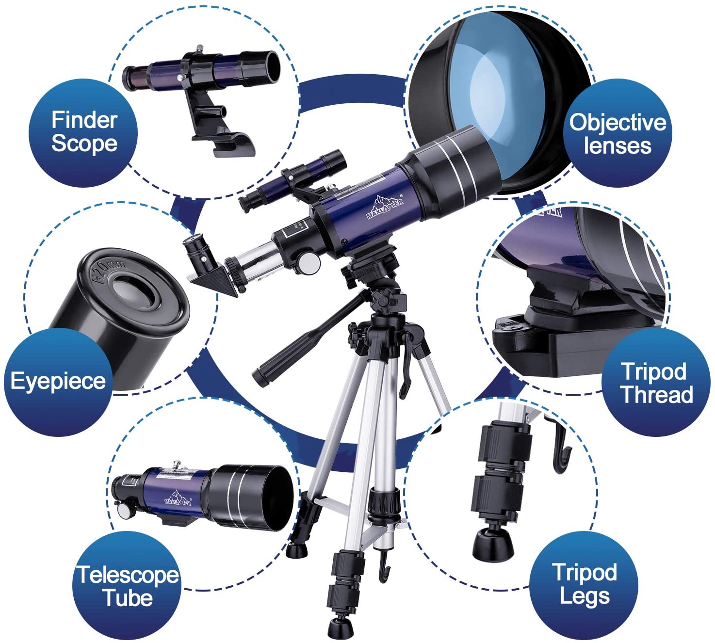 maxlapter telescope