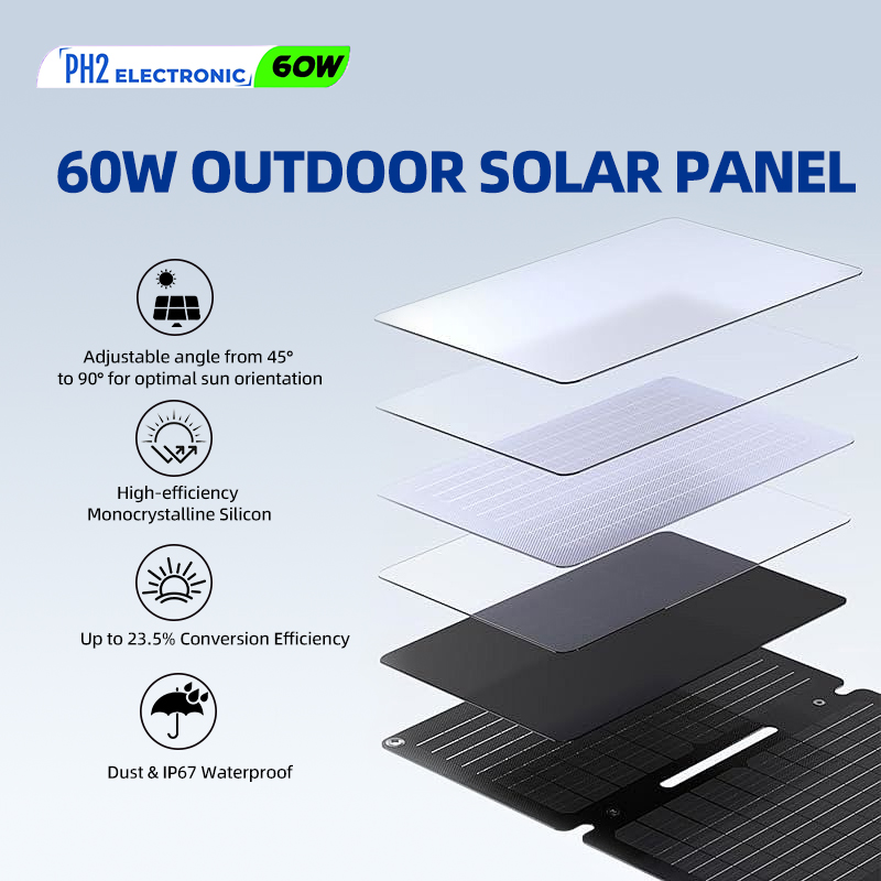 60w Portable Foldable Solar Panel Kit (18V,10.5x16inch,4lb),Solar Controller