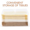 thumbnail image 3 of SWETRACE Facial Paper Storage Case Acrylic Desktop Tissue Holder Friends 1Set, 3 of 8