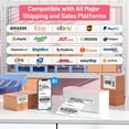 thumbnail image 4 of Bluetooth Thermal Printer - Shipping Label Printer, 4x6 Wireless Label Maker, High Speed 150mm/s Etiqueteuse for Small Business Compatible with CanadaPost, USPS, UPS, 4 of 5