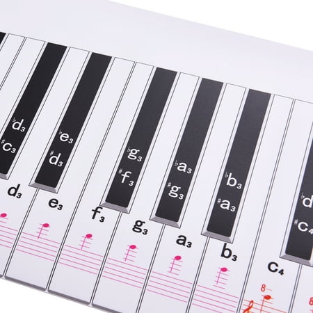 Fingering Version 88 Keys Piano Keyboard Fingering Practice Chart Sheet ...